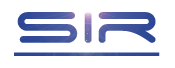 S.I.R